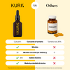 Kurk Variety Pack